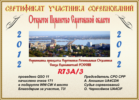 Сертификат СРО СРР